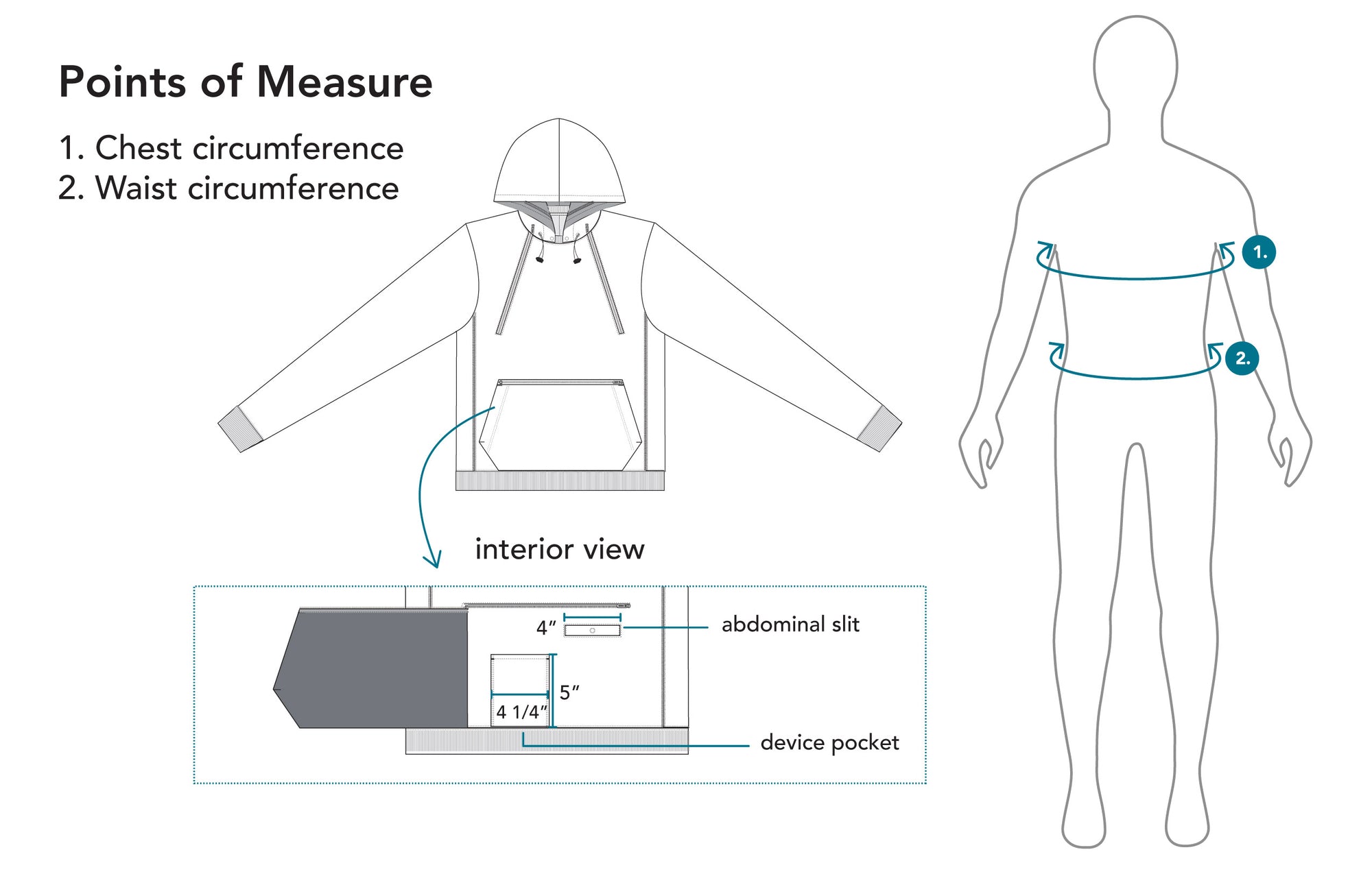 Teal Adult Chemo Chest Port &amp; Abdomen Zipper Access Hoodie