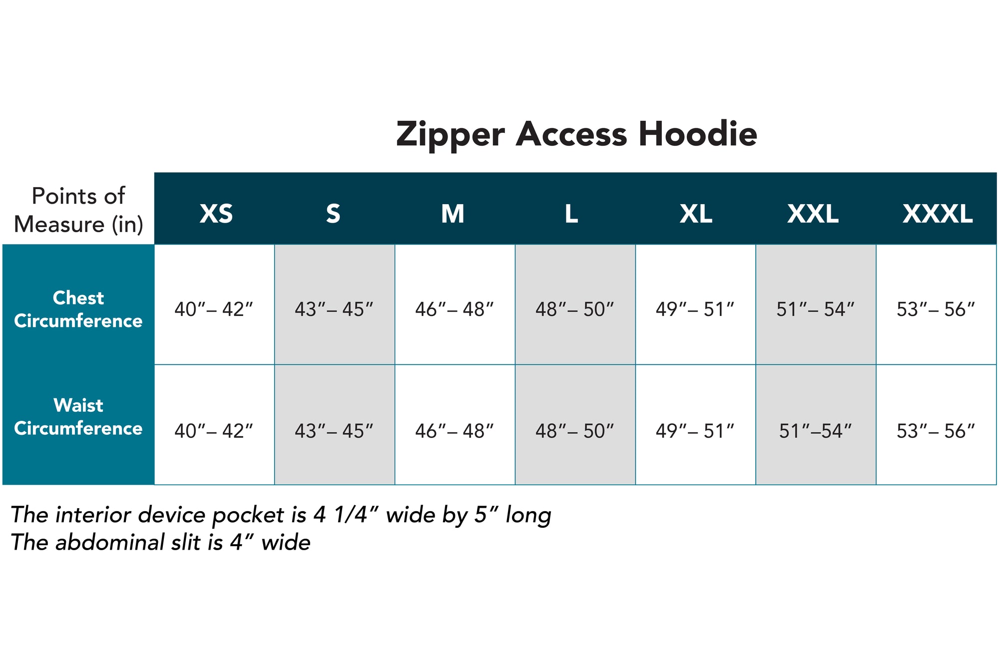 Gray Adult Chest &amp; Abdomen Zipper Access Hoodie