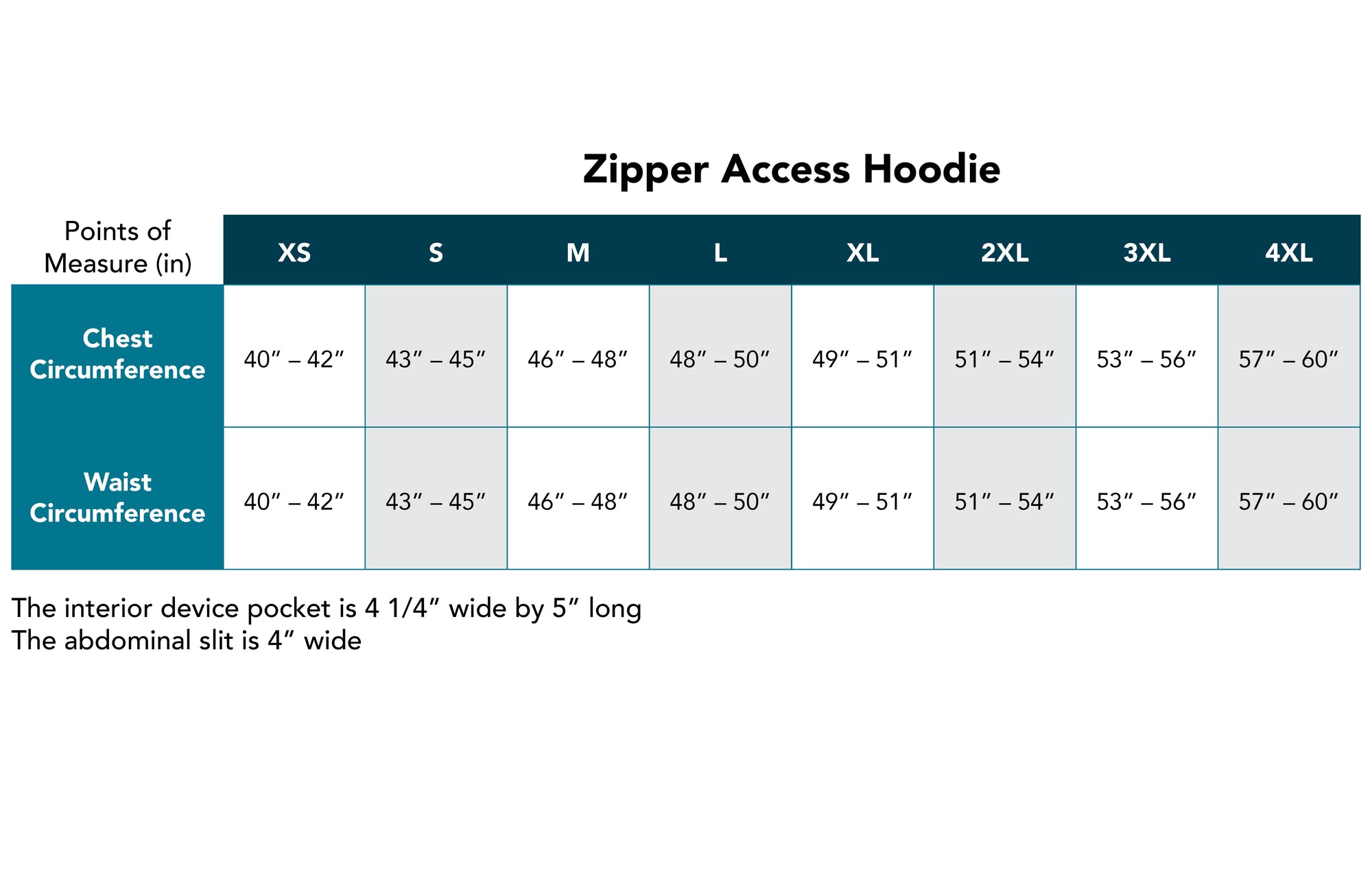 Size chart for a Zipper Access Hoodie with measurements for chest and waist circumference.