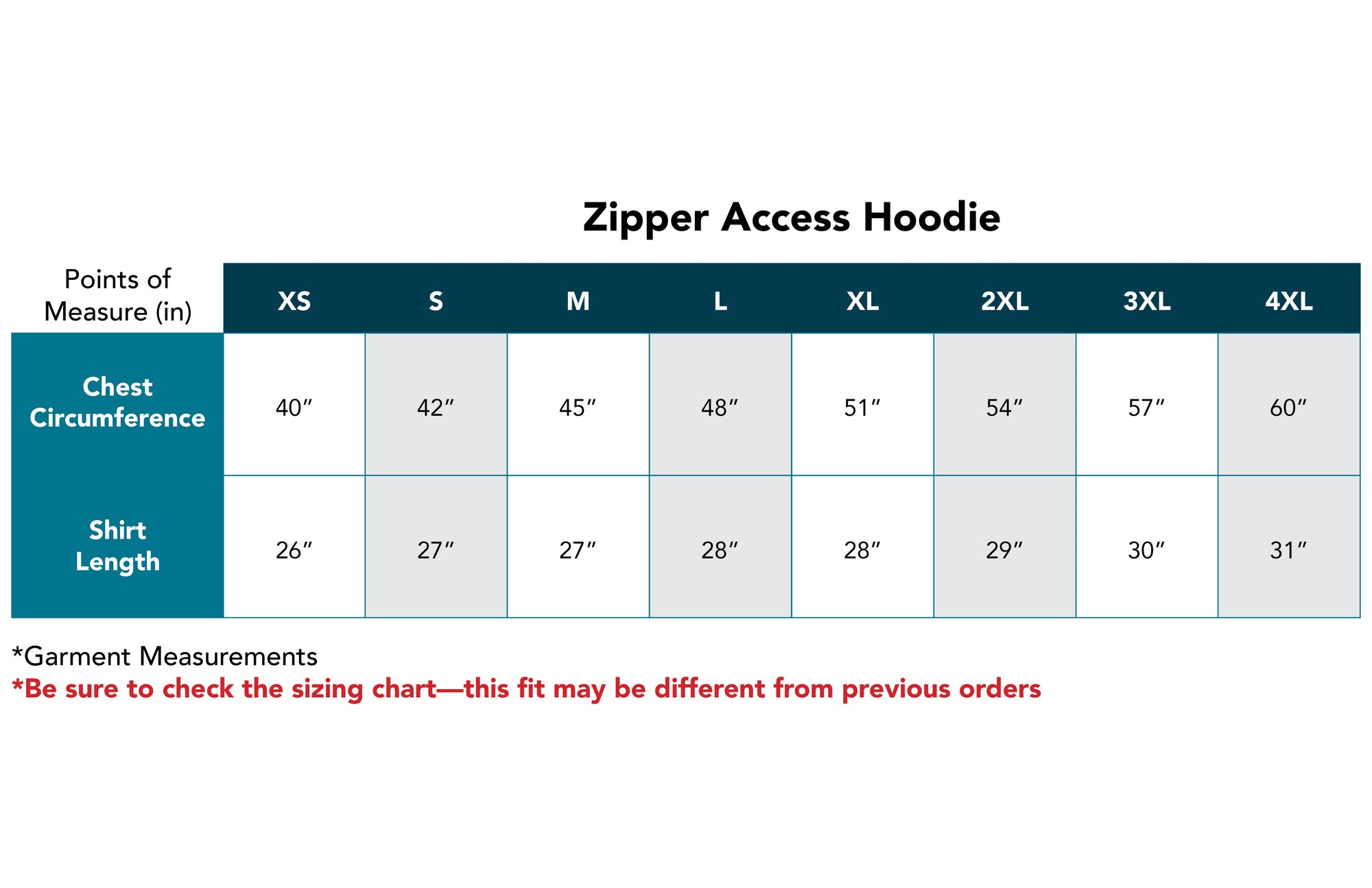 Zipper access hoodie size chart with chest circumference and shirt length measurements.