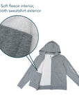 Flat image of hoodie with closeup of fabric with text saying "Soft fleece interior, smooth sweatshirt exterior".