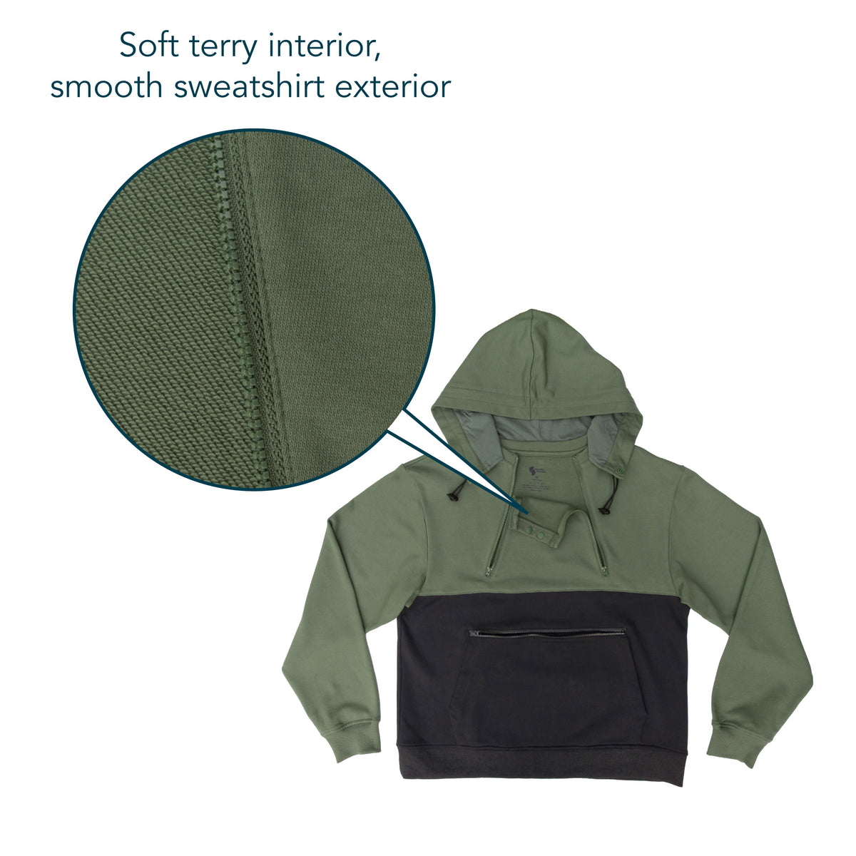 Flat image of hoodie with closeup of fabric with text saying "Soft terry interior, smooth sweatshirt exterior".