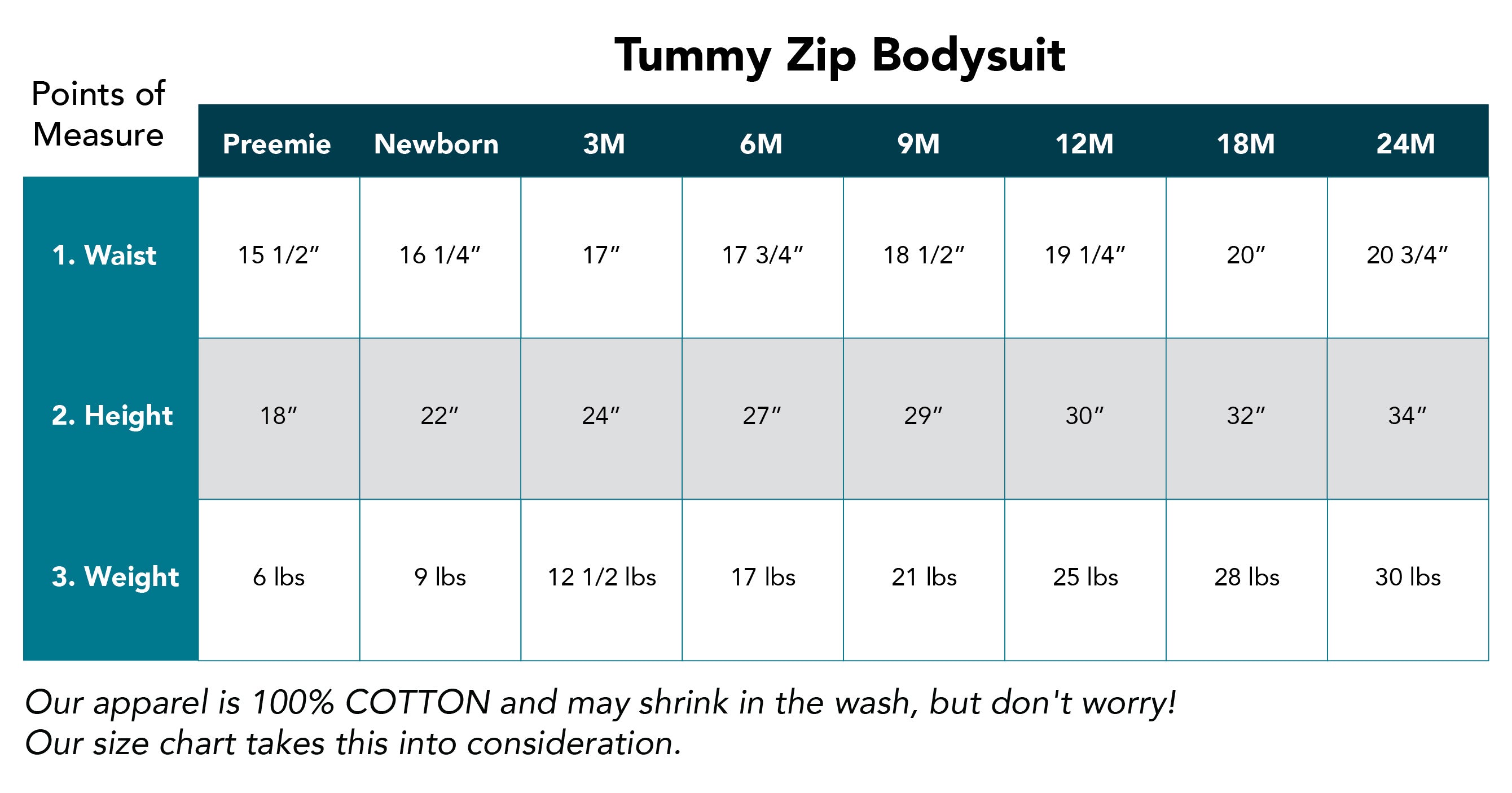 Navy Pelican Long-Sleeve Tummy Zip Bodysuit | Preemie to 24M | G-Tube, Ostomy, Catheter, NICU/PICU, Port-friendly adaptive clothing