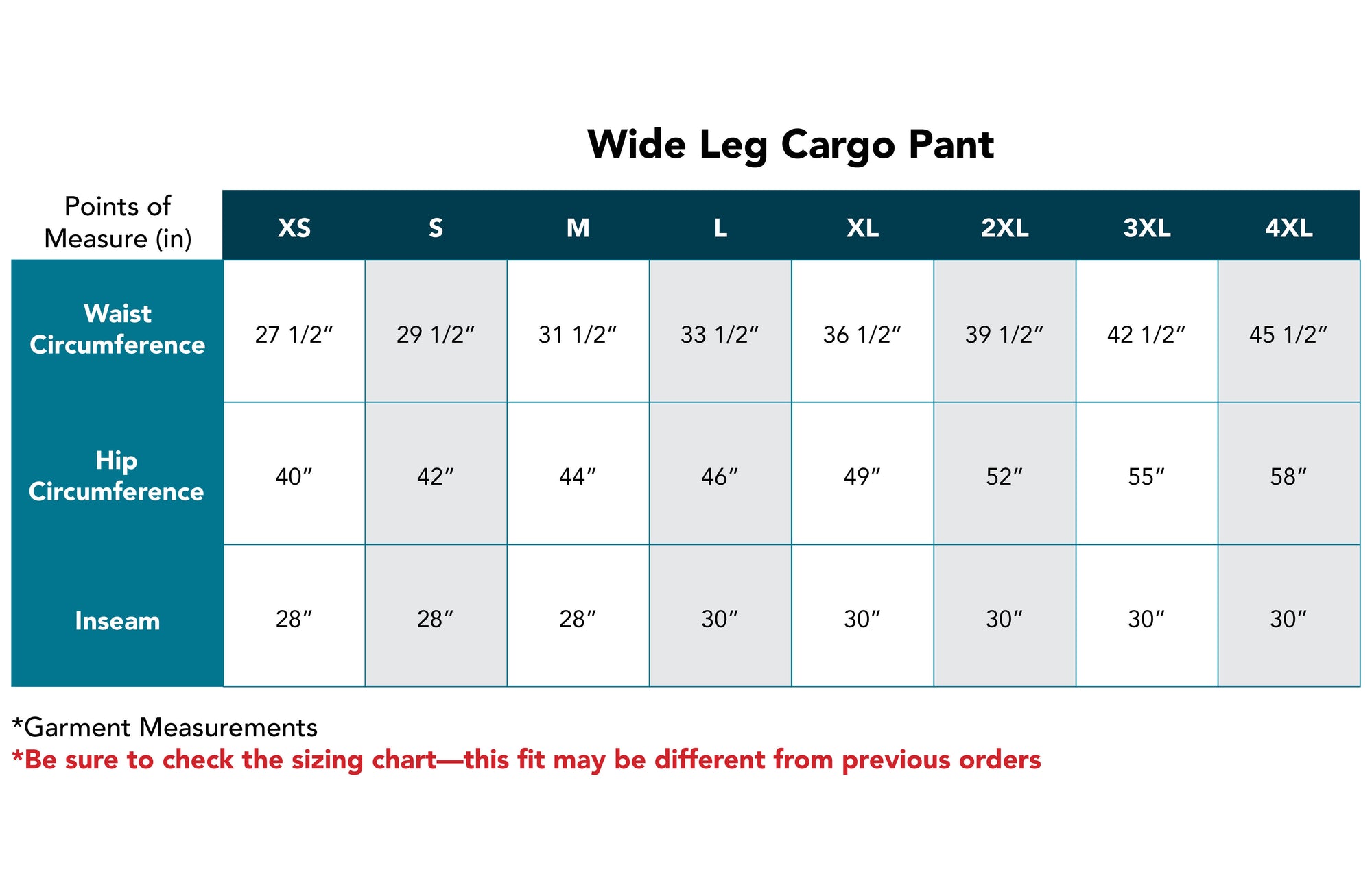 Wide Leg Cargo Pant Size Chart showing Waist Circumference, Hip Circumference, and Inseam measurements
