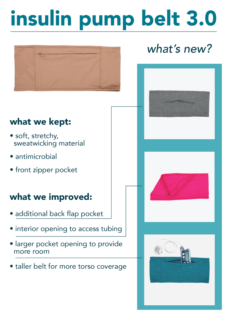 New! Solid Insulin Pump Belt 3.0