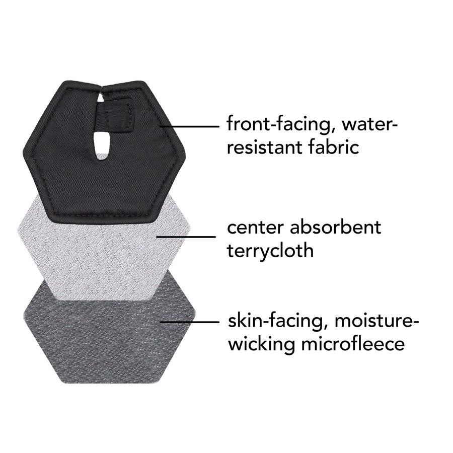 G-Tube Pads (3 pack) Blue Fuchsia Gray