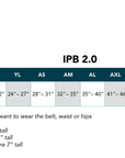 Insulin Pump Belt 2.0 size chart