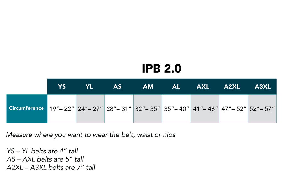 Insulin Pump Belt 2.0 size chart