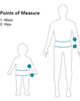 Points of measure, waist and hips on man and child